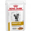 Фото - ветеринарные корма Royal Canin URINARY S/O MODERATE CALORIE лечебные консервы для лечения мочекаменной болезни кошек