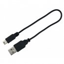 Фото 2 - амуніція Trixie USB Flash Light Band Нашийник  що світиться USB, зелений