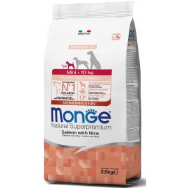 Monge Dog Monoprotein Puppy & Junior Mini Salmon & Rice сухий монопротеїновий корм для цуценят дрібних порід ЛОСОСЬ та РИС