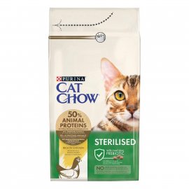 Cat Chow (Кет Чау) Sterilized (СТЕРІЛІЗЕД) корм для стерилізованих кішок Cat Chow (Кет Чау) Sterilized (СТЕРІЛІЗЕД) корм для стерилізованих кішок