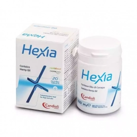 Candioli (Кандіолі) Hexia (Гексія) знеболюючий препарат для котів та собак
