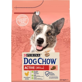 Dog Chow Active Корм для активних собак