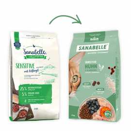 Bosch Sanabelle SENSITIVE Chicken & Blueberries сухой корм для кошек с чувствительным пищеварением КУРИЦА И ЧЕРНИКА