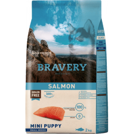 Bravery (Бравері) Mini Puppy Salmon сухий корм для цуценят дрібних порід ЛОСОСЬ
