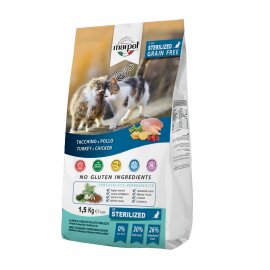 Marpet (Марпет) Chef Cat Sterilized Turkey & Chicken беззерновий сухий корм для стерилізованих котів ІНДИЧКА та КУРКА