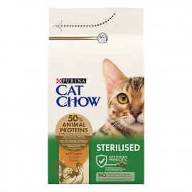 Cat Chow STERILISED корм для стерилізованих кішок ІНДИЧКА Cat Chow STERILISED корм для стерилізованих кішок ІНДИЧКА
