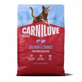 Carnilove Active Sterilised Salmon & Turkey сухий беззерновий корм для стерилізованих котів ЛОСОСЬ та ІНДИЧКА