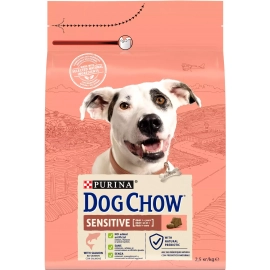 Dog Chow SENSITIVE SALMON корм для собак с чувствительным пищеварением ЛОСОСЬ