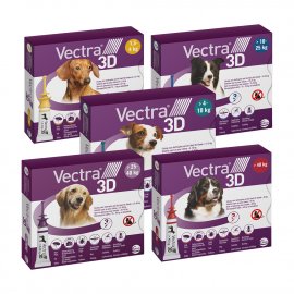 Ceva (Сева) VECTRA 3D (ВЕКТРА 3D) капли от блох и клещей для собак 1 ПИПЕТКА Ceva (Сева) VECTRA 3D (ВЕКТРА 3D) капли от блох и клещей для собак 1 ПИПЕТКА