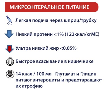 Оралэйд микроэнтеральное питание для животных